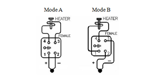 Dobbeltzone temperaturregulator: