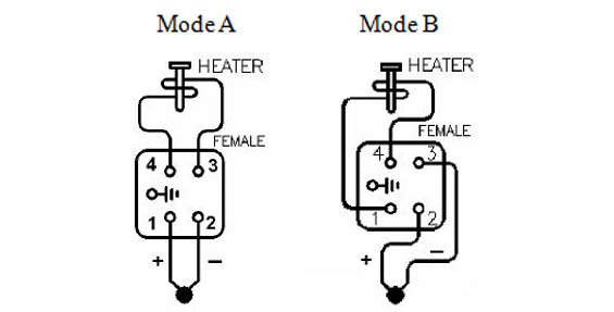 Hot runner temperaturregulator markedsføring